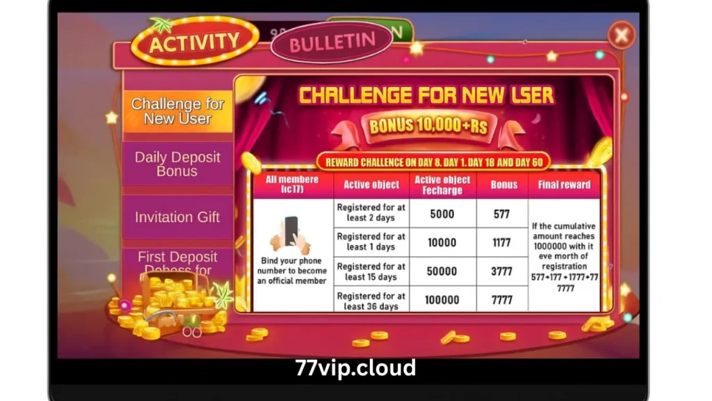 The image shows packages of 77 Game Login